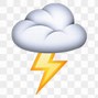 Image result for Weather Emoji