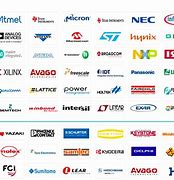 Image result for Electronic Components Company Logos