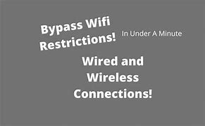 Image result for How to Bypass Any Wifi Password