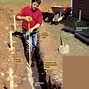 Image result for Landscape Drainage Pipe