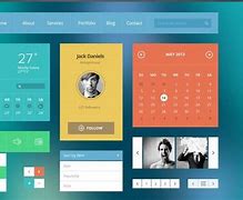 Image result for iPhone 6 Interface
