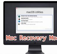 Image result for Mac OS Recover Boot