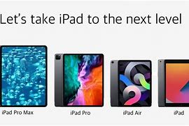 Image result for iPad X Pro Max