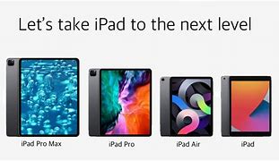 Image result for iPad 7 Pro Max