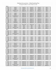 Image result for Bible Reading Plan with Commentary
