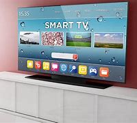 Image result for Smart TV Set