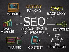 Image result for How to Increase SEO Ranking