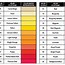Image result for RGB Color Chart PDF
