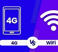 Image result for 3G/4G Wi-Fi