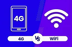 Image result for Best 4G Wi-Fi