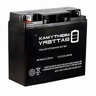 Image result for 12 Volt Lion Battery Mobility Scooter Batteries