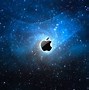Image result for iPhone 14 Wallpapers