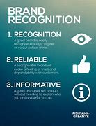 Image result for Partnership Recognition Examples