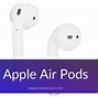 Image result for Air Pods Brands for iMac Computers