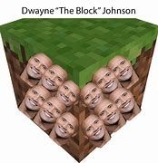 Image result for Dwayne Johnson Meme Sound