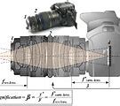 Image result for Macro Photography Equipment