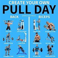 Image result for Arm Day Workout Routine