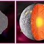 Image result for Asteroid Meteorite