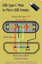 Image result for USB Cable Layout