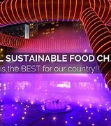 Image result for Local Sustainable Food