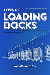 Image result for Samsung Loading Dock