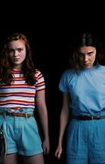 Image result for Stranger Things Max and El Aesthetic