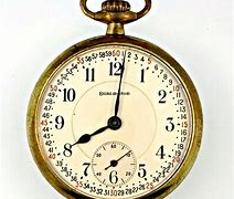 Image result for Illinois Pocket Watch
