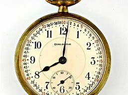 Image result for antique pocket watch