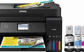 Image result for Best Sublimation Printer for Beginners