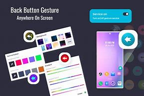 Image result for Back Button Anywhere