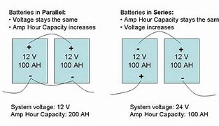 Image result for Series Parallel Battery Diagram