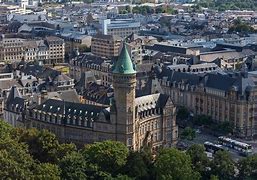Image result for Luxembourg City Drone View