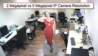 Image result for 2 Megapixel Camera Quality