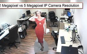Image result for 2 Megapixel Camera Quality