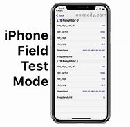 Image result for iPhone 14 Plus Functions