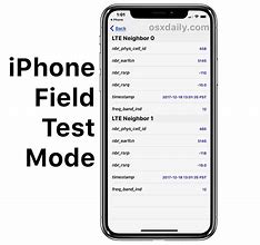 Image result for Apple iPhone Functions