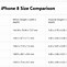 Image result for iPhone 7 Size Inches