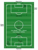 Image result for Football Pitch with Athletics