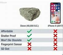 Image result for iPhone vs Stone Meme