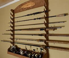 Image result for Wall Mounted Fishing Rod Holders