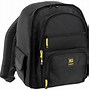 Image result for Canon Camera Backpack