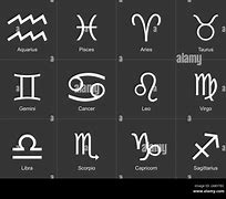 Image result for 13 Signs of the Zodiac