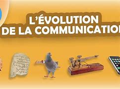 Image result for Communication Evolution