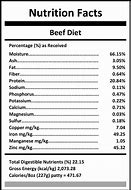 Image result for Meat and Vegetable Diet