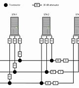 Image result for SMA Antenna Connector