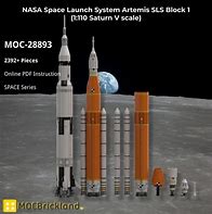 Image result for NASA Space Launch System