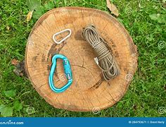 Image result for Paracord Carabiner