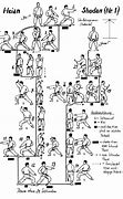 Image result for Types of Karate Kata