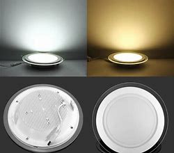 Image result for LED Panel Lights Dimmable