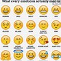 Image result for Android Emoji Meanings